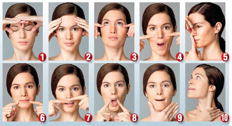 facial steps